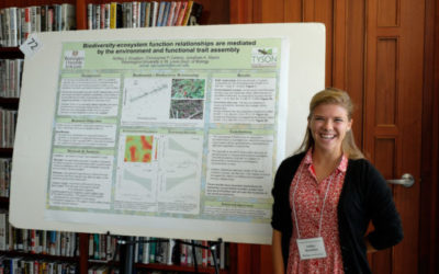 Ashley presents at Undergraduate Research Symposium