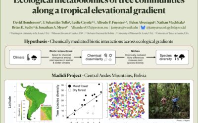 Jonathan presents at the BES Meeting in Liverpool, England