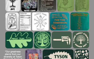 A collage of Forest Team t-shirts: 2014-2025